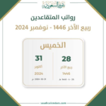 ‏مواعيد ايداع المعاشات لعملاء أنظمة التقاعد المدني والعسكري والتأمينات الاجتماعية للفترة المتبقية من عام 2026